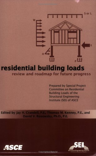 Residential Building Loads: Review and Roadmap for the Future