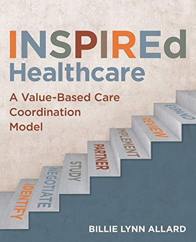 INSPIREd Healthcare: Revolutionizing Care Coordination Delivery to Achieve Success