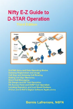 Nifty E-Z Guide to D-STAR Operation