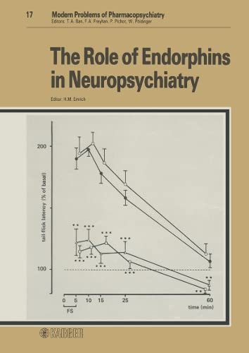 The Role of Endorphins in Neuropsychiatry
