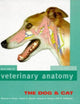 Color Atlas Of Veterinary Anatomy: Volume 3, The Dog And Cat