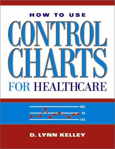 How to Use Control Charts for Healthcare