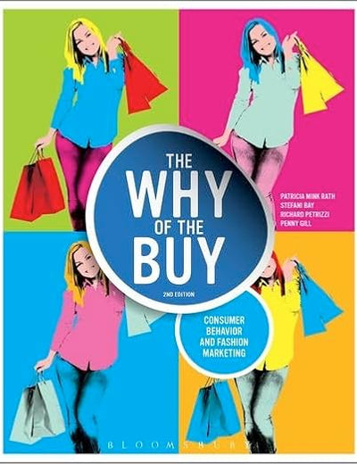 The Why of the Buy: Consumer Behavior and Fashion Marketing