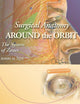 Surgical Anatomy Around the Orbit: The System of Zones