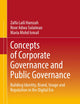 Concepts of Corporate Governance and Public Governance: Building Identity, Brand, Image and Reputation in the Digital Era