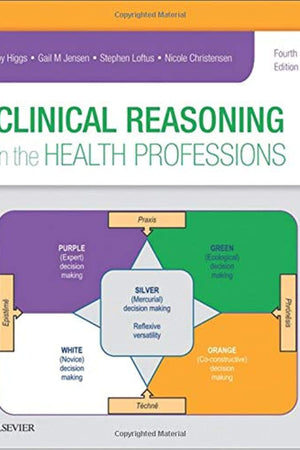 Clinical Reasoning in the Health Professions