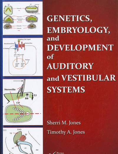 Genetics, Embryology, and Development of Auditory and Vestibular Systems