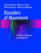 Disorders of Movement: A Guide to Diagnosis and Treatment
