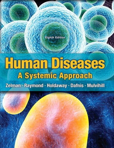 Human Diseases