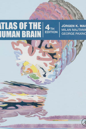 Atlas of the Human Brain
