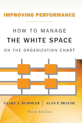 Improving Performance: How to Manage the White Space on the Organization Chart