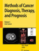 Methods of Cancer Diagnosis, Therapy, and Prognosis: Liver Cancer