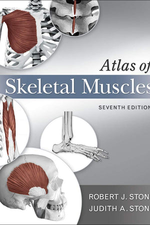 Atlas of Skeletal Muscles