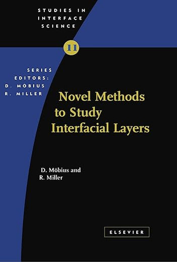 Novel Methods to Study Interfacial Layers