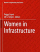 Women in Infrastructure (Women in Engineering and Science)