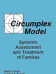 Circumplex Model