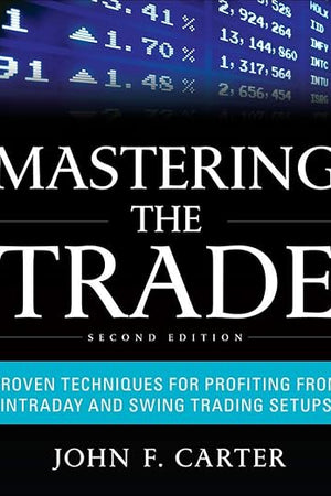 Mastering The Trade: Proven Techniques for Profiting from Intraday and Swing Trading Setups