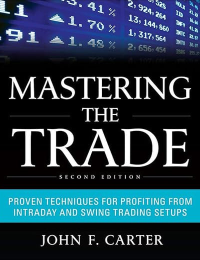 Mastering The Trade: Proven Techniques for Profiting from Intraday and Swing Trading Setups
