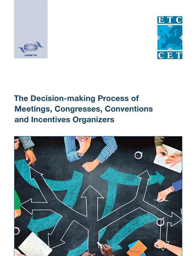 Decision-Making Process Of Meetings, Congresses, Conventions And Incentives Organizers