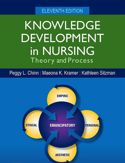 Knowledge Development in Nursing: Theory and Process