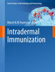Intradermal Immunization