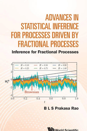 Advances in Statistical Inference for Processes Driven by Fractional Processes - Inference for Fractional Processes