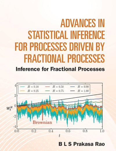 Advances in Statistical Inference for Processes Driven by Fractional Processes - Inference for Fractional Processes