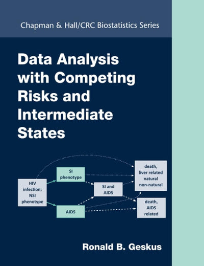 Data Analysis with Competing Risks and Intermediate States (Chapman & Hall/CRC Biostatistics Series)