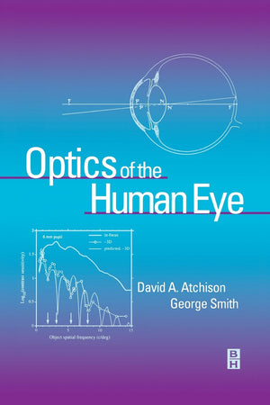 Optics of the Human Eye