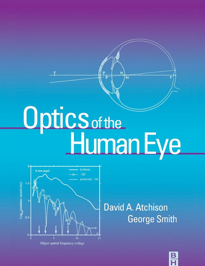 Optics of the Human Eye