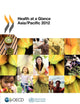 Health At A Glance: Asia/Pacific 2012