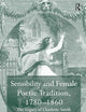 Sensibility and Female Poetic Tradition, 1780–1860: The Legacy of Charlotte Smith