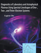 DIAGNOSTICS OF LABORATORY AND ASTROPHYSICAL PLASMAS USING SPECTRAL LINESHAPES OF ONE-, TWO-, AND THREE-ELECTRON SYSTEMS