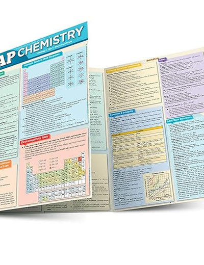 Ap Chemistry: a QuickStudy Laminated Reference Guide (Quick Study Academic)