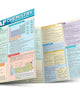 Ap Chemistry: a QuickStudy Laminated Reference Guide (Quick Study Academic)