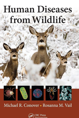 Human Diseases from Wildlife
