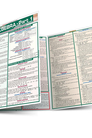 Algebra Part 1: a QuickStudy Laminated Reference Guide (Quickstudy Reference Guides - Academic)