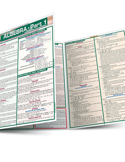 Algebra Part 1: a QuickStudy Laminated Reference Guide (Quickstudy Reference Guides - Academic)