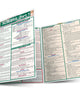 Algebra Part 1: a QuickStudy Laminated Reference Guide (Quickstudy Reference Guides - Academic)