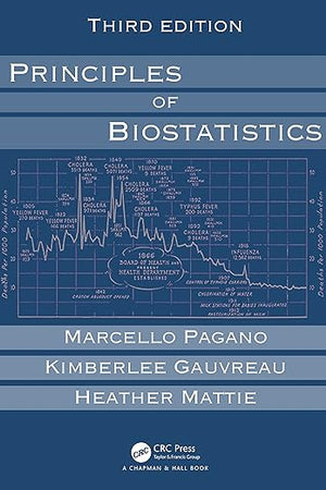 Principles of Biostatistics
