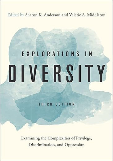 Explorations in Diversity: Examining the Complexities of Privilege, Discrimination, and Oppression