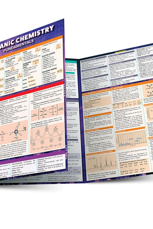 Organic Chemistry Fundamentals: QuickStudy Laminated Reference Guide (QuickStudy Academic)