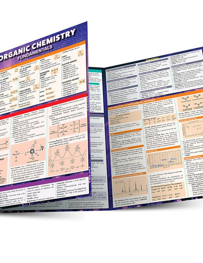 Organic Chemistry Fundamentals: QuickStudy Laminated Reference Guide (QuickStudy Academic)