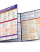 Organic Chemistry Fundamentals: QuickStudy Laminated Reference Guide (QuickStudy Academic)