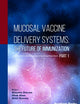 Mucosal Vaccine Delivery Systems: The Future of Immunization (Part 1)