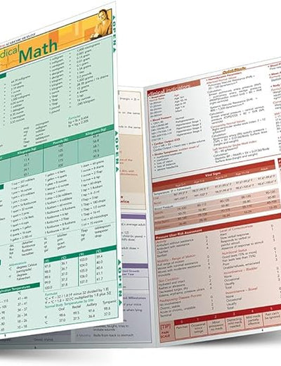 Medical Math: QuickStudy Laminated Reference Guide (Laminated Reference Guide; Quick Study Academic)