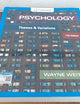Psychology: Themes and Variations (MindTap Course List)