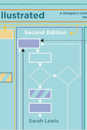 PHPP Illustrated: A designer's companion to the Passivhaus Planning Package