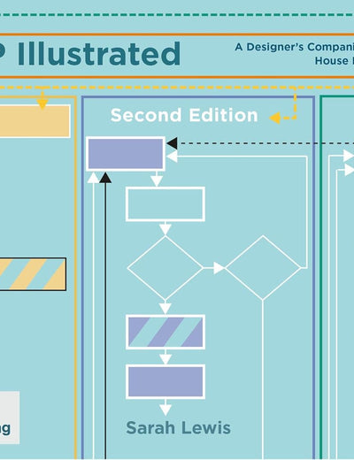 PHPP Illustrated: A designer's companion to the Passivhaus Planning Package