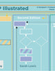 PHPP Illustrated: A designer's companion to the Passivhaus Planning Package